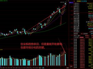 股票出现b点好不好(股票走势出现b点是什么意思)