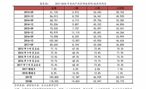 a股b股h股n股s股有哪些区别(a股b股h股n股s股含义)