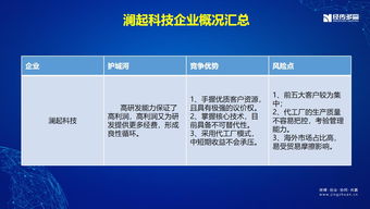 a股账号怎么查(怎么查询股市账号)