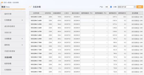 中证1000股票明细(中证1000是什么意思是哪些股票)