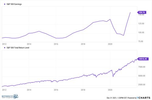 作为一名股票投资者(怎样才能做好股票投资人)