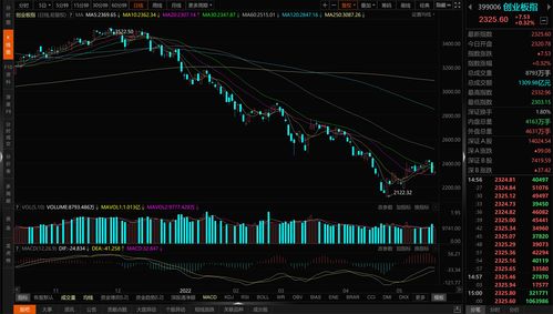 北向资金买入的股票为何不涨(北向资金买入的股票一定涨吗)