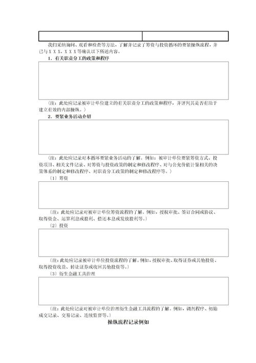 筹集资金属于什么筹资(筹集资金的含义)