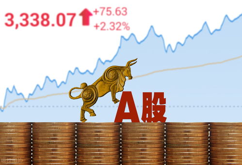 炒股悟道后,很简单(炒股 悟道)