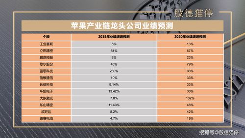 持仓盈亏和累计盈亏哪个是赚钱的(持仓盈亏和累计盈亏什么区别)