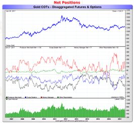 主力净流出就是真的卖出吗(主力净流出为负意味着什么)