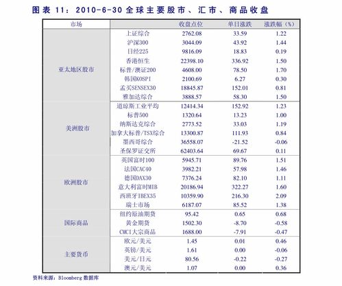 个人炒股最大限额(个人炒股最大额度是多少)