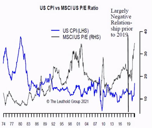 b股转h股是利好还是利空(b转h股票)