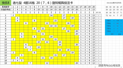 快乐八选号技巧超准(快乐8技巧准确率100)