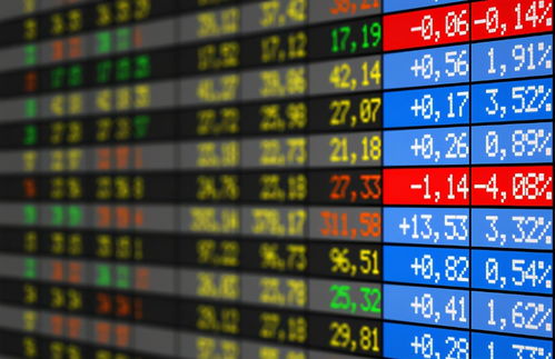 最新最全各行业龙头股大全(各行业龙头股名单附股)