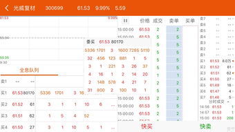 东方财富的佣金(东方财富的佣金怎么收)