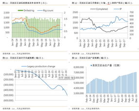 股票风险溢价越高表明什么(a股市场风险溢价)