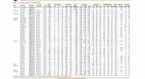 10万炒股一年收益多少合算(10万炒股一年最多挣多少钱)