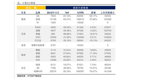 股票买和卖的规则(买卖股票的规律)