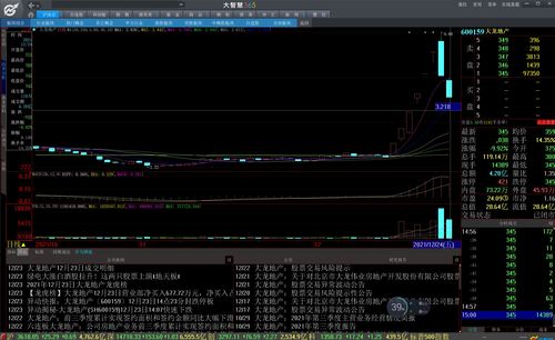 停牌借壳前打压股价(停牌借壳前打压股价会怎么样)