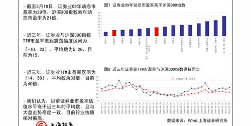 股票每股价值(股票每股价值内在价值怎么算)