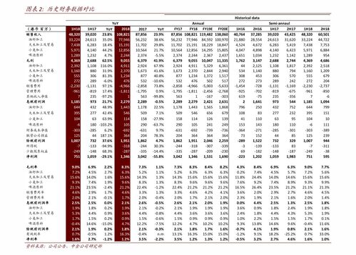 股票融资额高好不好(股票融资金额大幅增加是好事吗?)