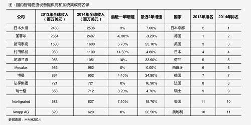 如何购买一级市场股票(怎么能买到一级市场的股票)