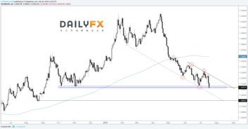 美国注册制后股市走势(美国实行注册制股市怎么走的)