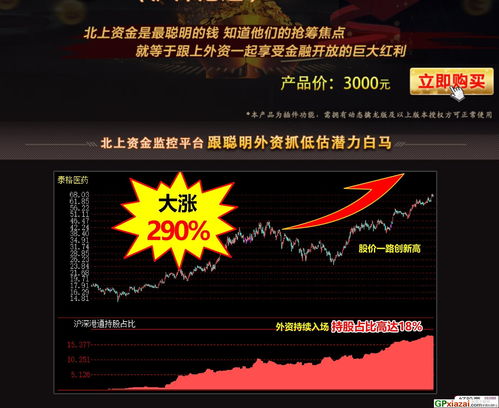 通达信和指南针哪个好(指南针和通达信有什么联系?)