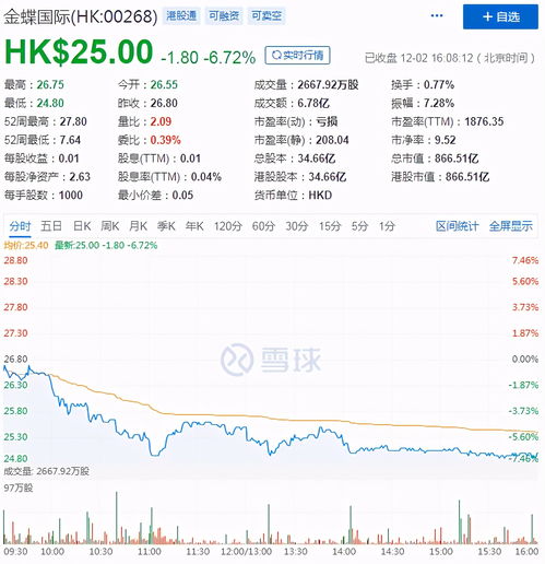 b股和h股哪个好(b股和qfii)