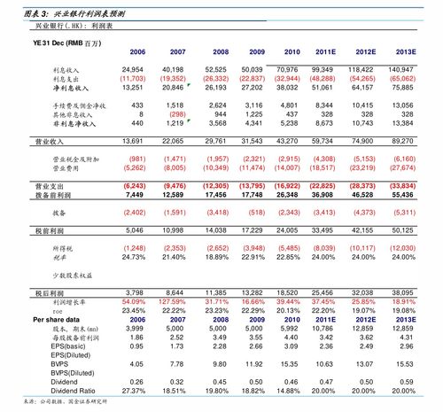 公司要达到什么要求才能上市(集团公司成立条件最新要求)