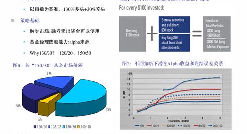 十万元炒股一年能赚多少钱(十万元炒股一年最多挣多少)