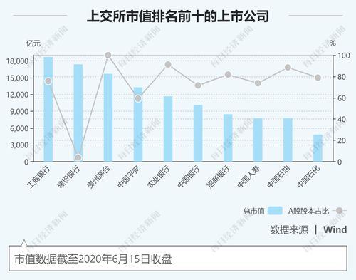 2023年B股改革(b股什么时候取消)