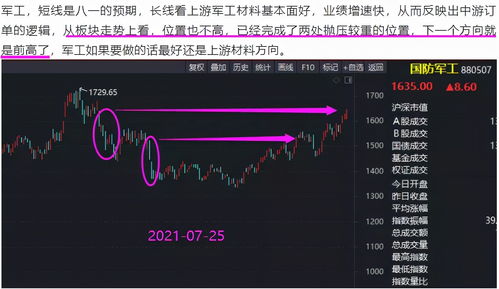 股票中签后多久可以卖(股票中签后一般多久开盘)