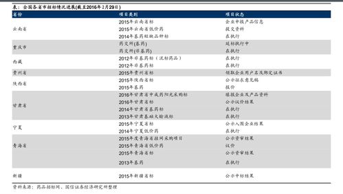银行股发行价一览表(银行股票2021)