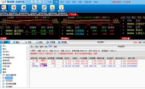 十个人炒股有几个能赚(十个人炒股有几个能赚钱的)