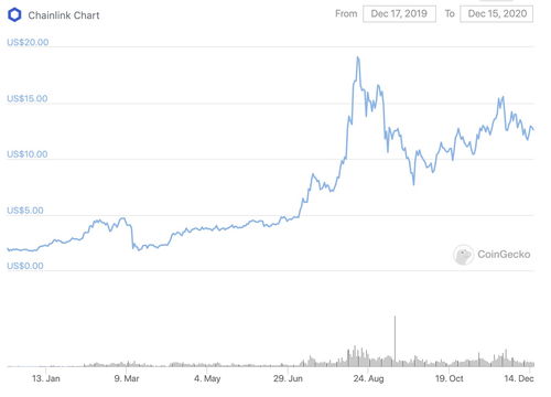 世界前十大公司市值(世界前十大公司市值排名)