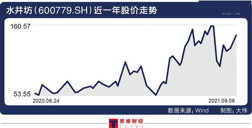 为什么倍投必死(单双长期最稳公式)