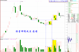 目前中国股市交易收费标准(最新股票交易收费标准)