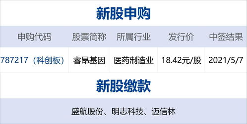 注册制可以随便上市吗(注册制下企业上市条件)