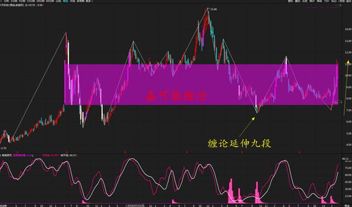 中天科技股票(中天科技股票行情)