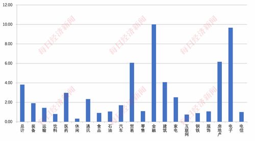 股票超级品牌是什么意思(股票超级品牌是什么意思啊)