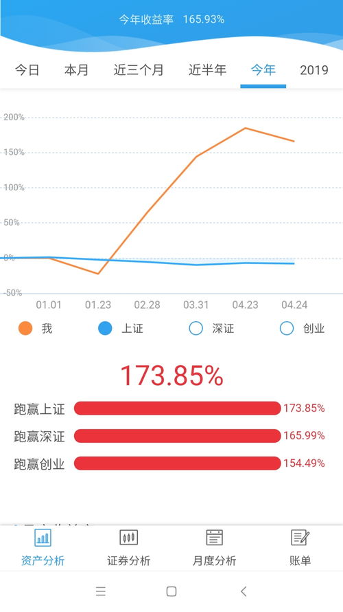 股票亏了一千元还能赚吗(股票亏了一千元还能赚吗)