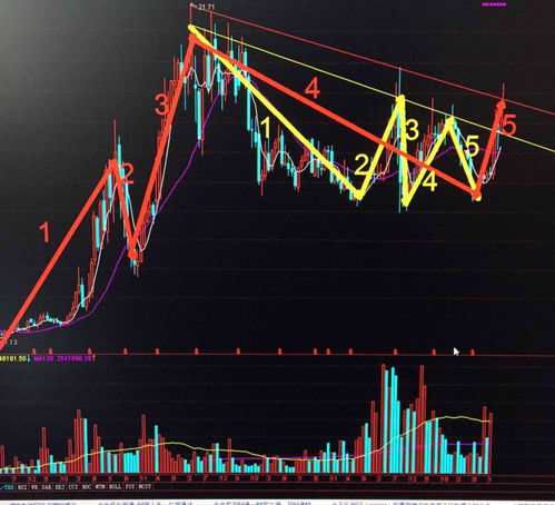 股市每个月的热点板块(股市每个月的热点板块有哪些)