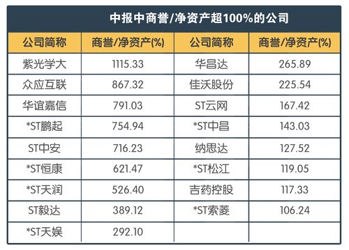 ah股上市公司全部名单(ah上市企业)