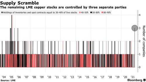 各大交易所上市条件(各大交易所上市条件)