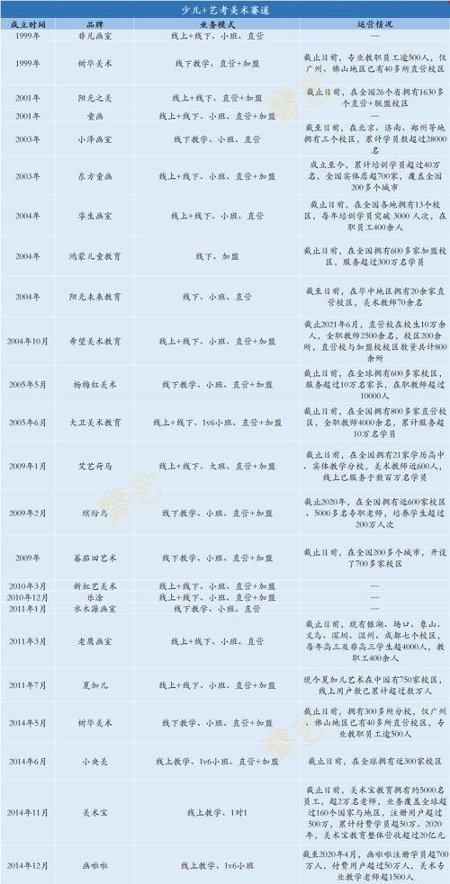 a股开户证券公司排名(a股开户证券公司排名第一)