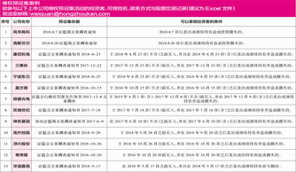 股票亏15万能索赔多少(股票退市怎样补偿股民损失)