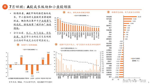 收益是指利润还是收入(收益是指利润还是收入 经济学)