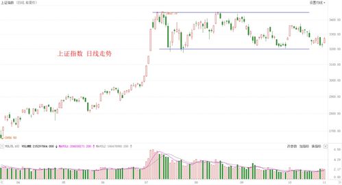 股市全面注册制什么时候开始(股市全面注册制对散户的影响)