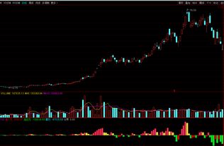 主力流出是什么意思(什么叫主力流出)