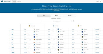 免费看行情的网站(看盘神器app)