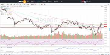 哪些板块值得长线投资(哪些股票板块适合中长线持有)