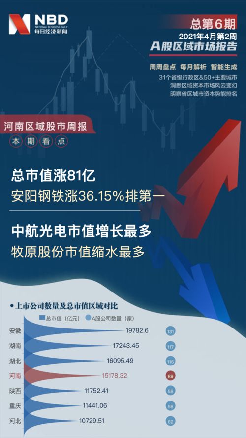 a股上市公司排名(a股上市公司名单大全)