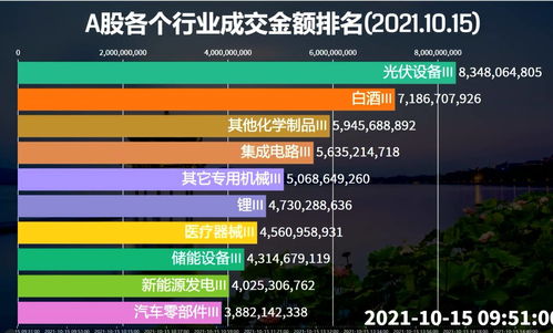 股票0成交为什么有成交金额(股票0成交为什么有成交金额显示)